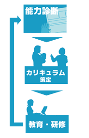 wKTCN