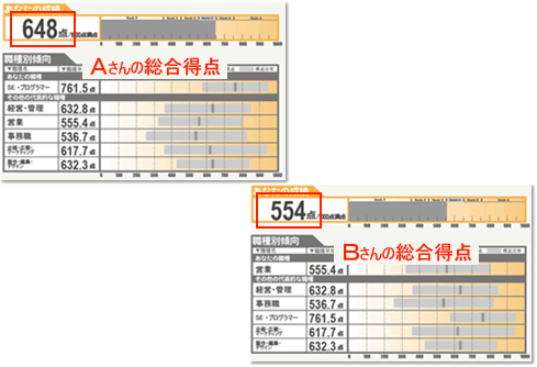 A648_@B554_