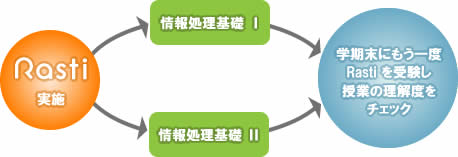 ffʂɂNXU蕪
