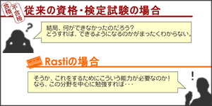 ]̎iE莎Rasti